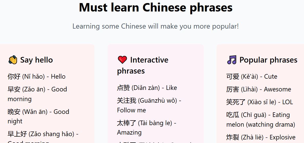 Chinese phrases for social media